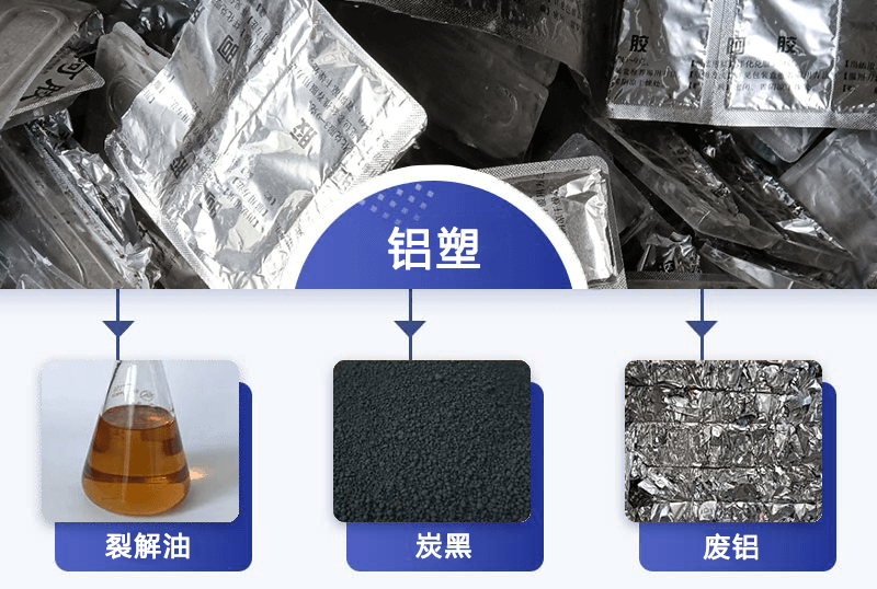 鋁塑煉油促進(jìn)廢鋁、廢鋁箔、廢塑料回收