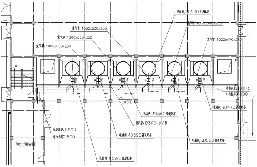 改造后末端除臭收集風管布置圖